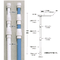 のぼり竿 3NL-30型 (旧3LW-30型) 水色20本入り