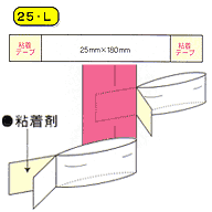 ミラクルチチ 25‐L(25mm×90mm) 200枚
