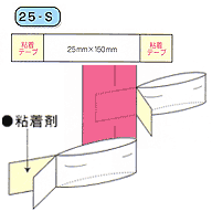 ミラクルチチ 25‐S(25mm×75mm) 200枚