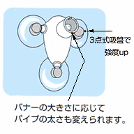 マウス 3SWB-1811型(吸盤タイプ)