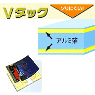 Vタック 7mm厚 片面粘着1050×1500 20枚入り