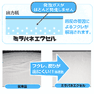 ミラパネエクセル 7mm厚 片面粘着760×1080 25枚入り